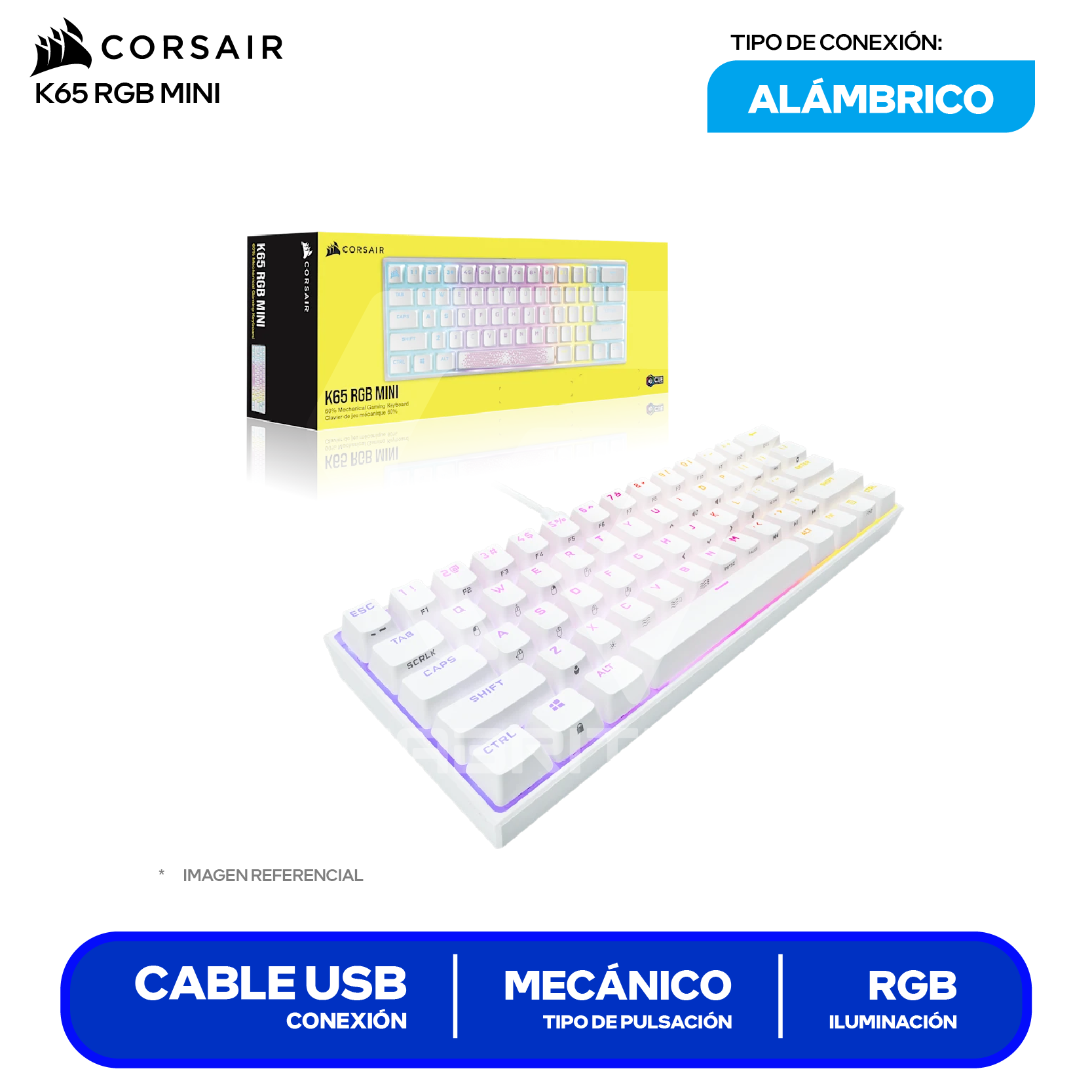 Ecom
